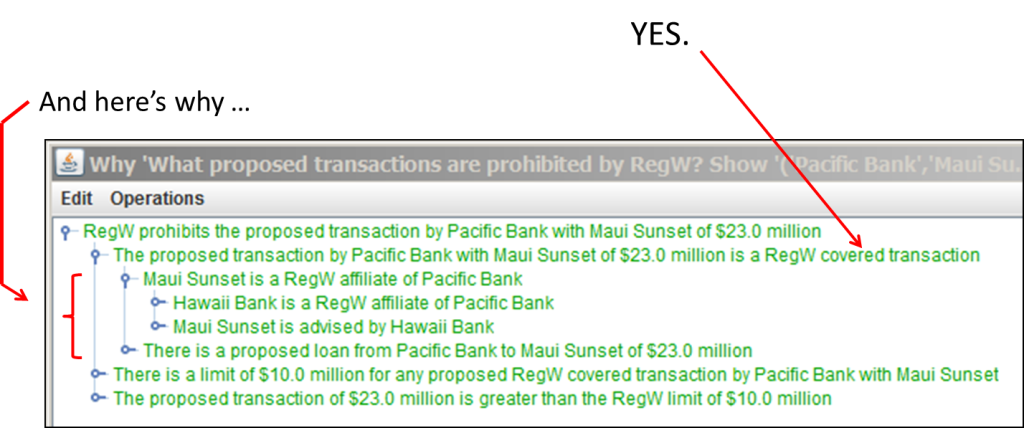 Explanation for covered transaction query