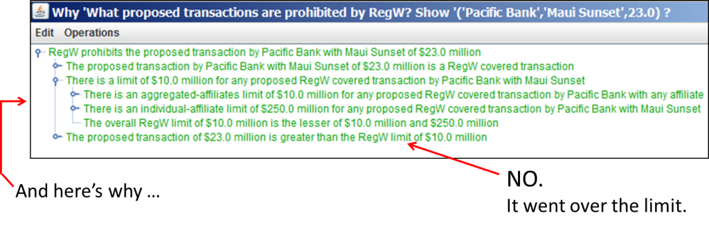 Explanation for permitted transaction