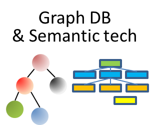 smart data graphic small